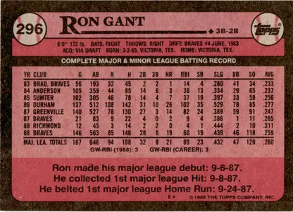 Original gloss Ron Gant baseball card from 1989 Topps #296 Braves displayed
