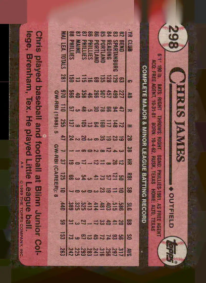 Back of 1989 Topps #298 Chris James baseball card showcasing James baseball card details