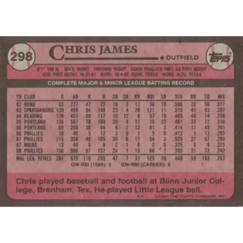 1989 Topps #298 Chris James NM-MT Philadelphia Phillies Baseball Card - Baseball Card Single