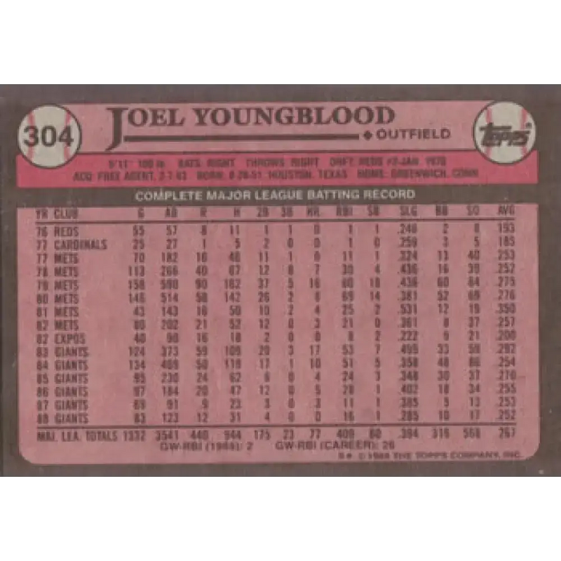 1989 Topps #304 Joel Youngblood NM-MT San Francisco Giants Baseball Card - Baseball Card Single