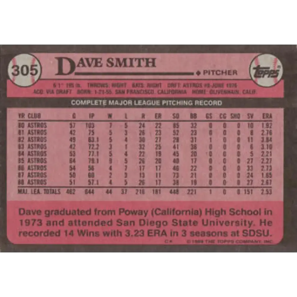 1989 Topps #305 Dave Smith NM-MT Houston Astros Baseball Card - Baseball Card Single