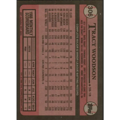 1989 Topps #306 Tracy Woodson NM-MT Los Angeles Dodgers Baseball Card