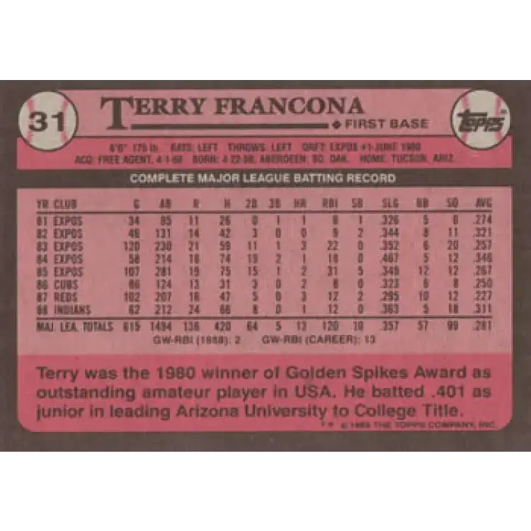 1989 Topps #31 Terry Francona NM-MT Cleveland Indians Baseball Card - Baseball Card Single