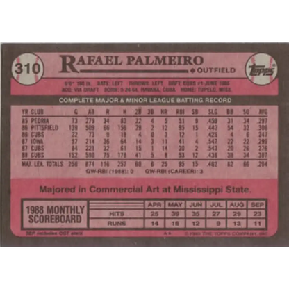 1989 Topps #310 Rafael Palmeiro NM-MT Chicago Cubs Baseball Card