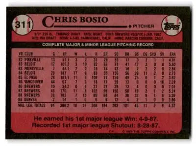 1989 Topps #311 Chris Bosio