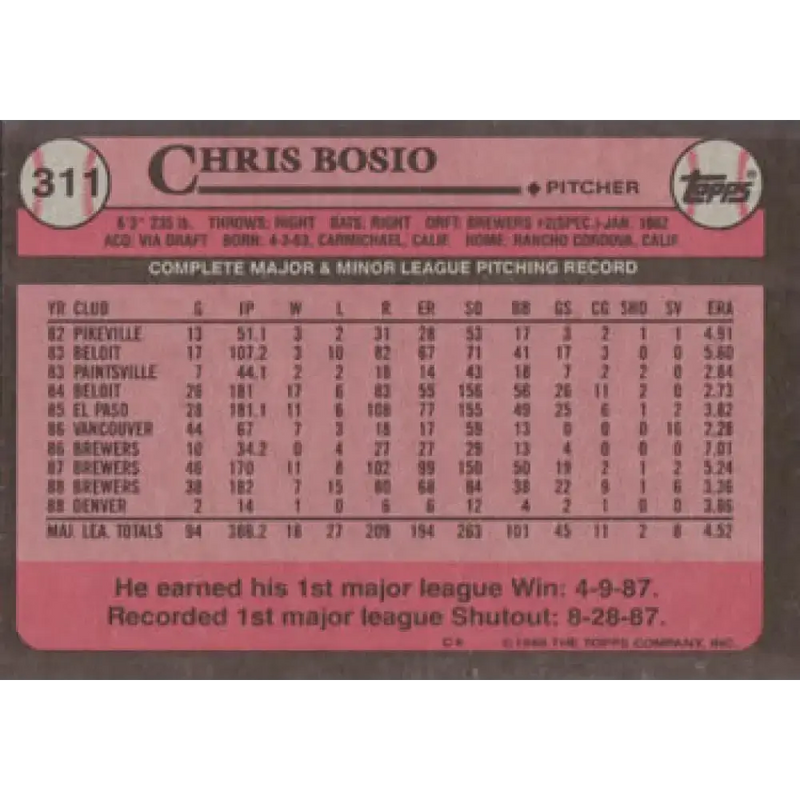 1989 Topps #311 Chris Bosio NM-MT Milwaukee Brewers Baseball Card - Baseball Card Single