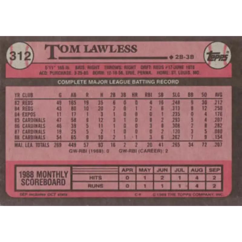 1989 Topps #312 Tom Lawless NM-MT St. Louis Cardinals Baseball Card - Baseball Card Single