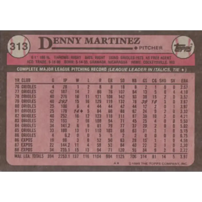 1989 Topps #313 Dennis Martinez NM-MT Montreal Expos Baseball Card - Baseball Card Single