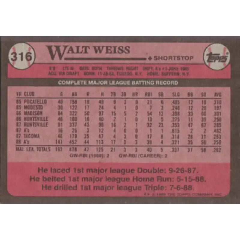 1989 Topps #316 Walt Weiss NM-MT Oakland Athletics Baseball Card - Baseball Card Single