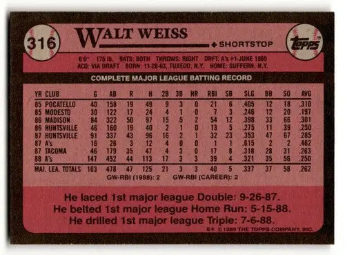 Walt Weiss Oakland baseball card from 1989 Topps #316 featuring Weiss Oakland Athletics