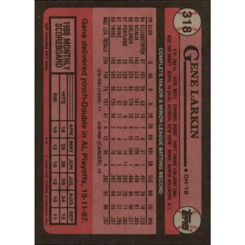 1989 Topps #318 Gene Larkin NM-MT Minnesota Twins Baseball Card - Baseball Card Single