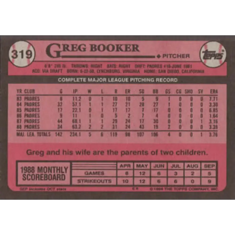 1989 Topps #319 Greg Booker NM-MT San Diego Padres Baseball Card - Baseball Card Single