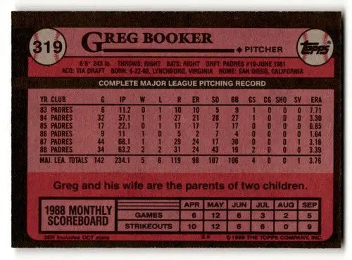 Original gloss Greg Booker San Diego baseball card from 1989 Topps #319 with ID 53780