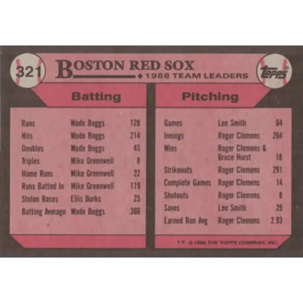 1989 Topps #321 Jody Reed Boston Red Sox TL NM-MT Boston Red Sox Baseball Card - Baseball Card Single