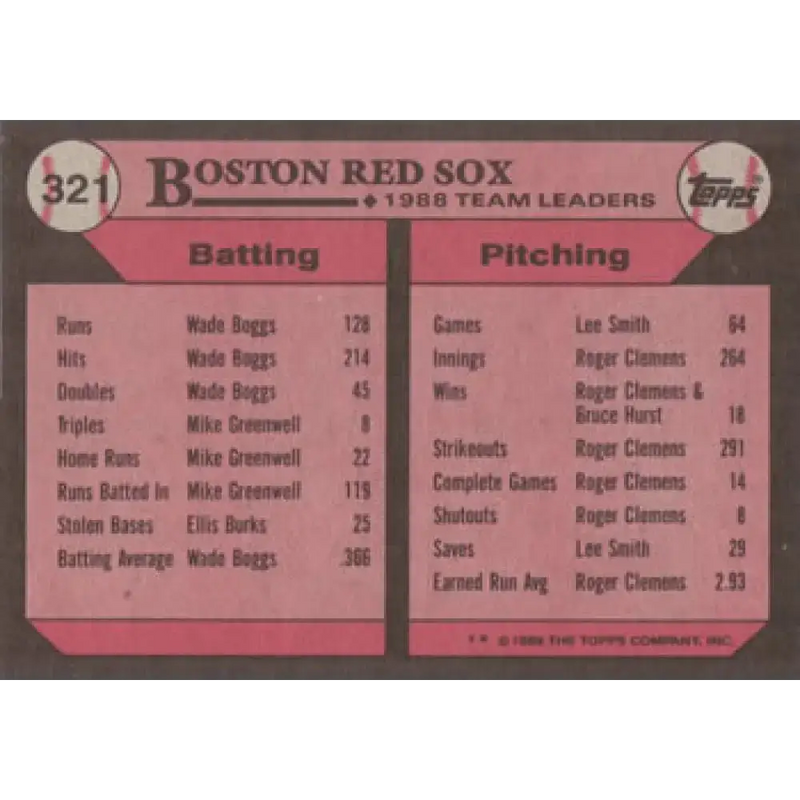 1989 Topps #321 Jody Reed Boston Red Sox TL NM-MT Boston Red Sox Baseball Card - Baseball Card Single