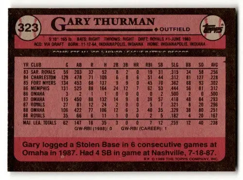 1989 Topps #323 Gary Thurman Kansas City Royals Baseball Cards EX/NM ID:61563 - Baseball Card Single