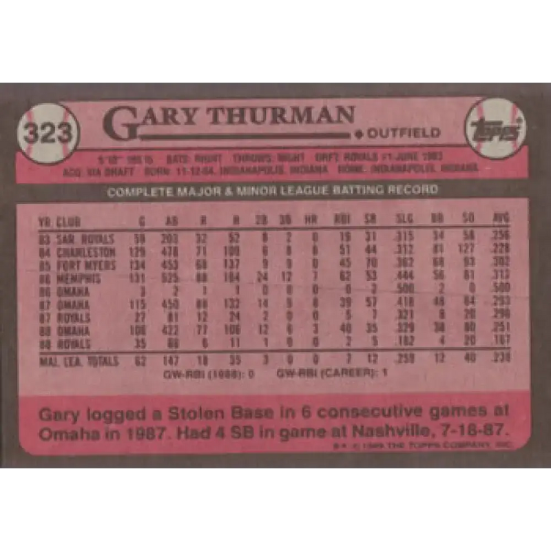 1989 Topps #323 Gary Thurman NM-MT Kansas City Royals Baseball Card - Baseball Card Single