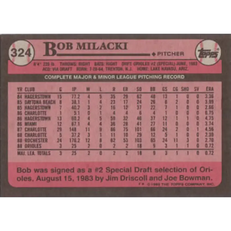 1989 Topps #324 Bob Milacki NM-MT RC Rookie Baltimore Orioles Baseball Card - Baseball Card Single