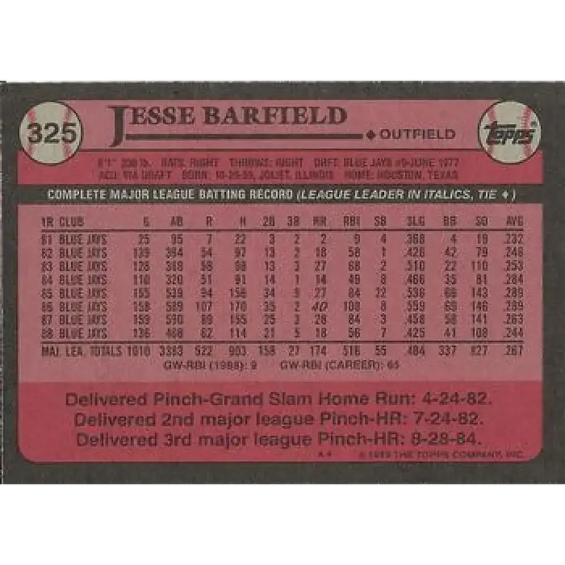 1989 Topps #325 Jesse Barfield NM-MT Toronto Blue Jays Baseball Card - Baseball Card Single