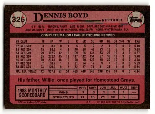 Dennis Boyd Boston Red Sox baseball card back with original gloss from 1989 Topps