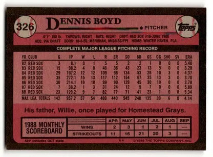 Dennis Boyd Boston Red Sox baseball card back with original gloss from 1989 Topps