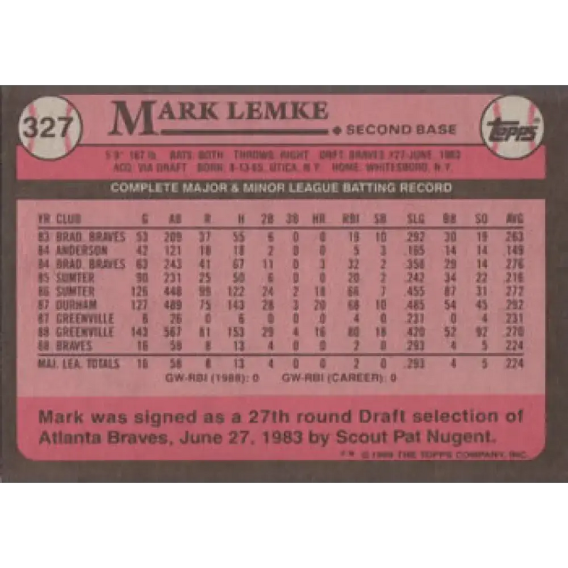 1989 Topps #327 Mark Lemke NM-MT RC Rookie Atlanta Braves Baseball Card - Baseball Card Single