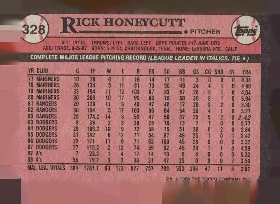 1989 Topps Rick Honeycutt baseball card featuring Rick Honeycutt from the 1989 Topps series