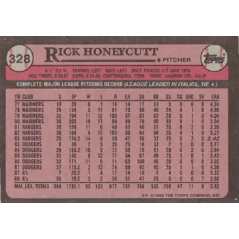 1989 Topps #328 Rick Honeycutt NM-MT Oakland Athletics Baseball Card - Baseball Card Single