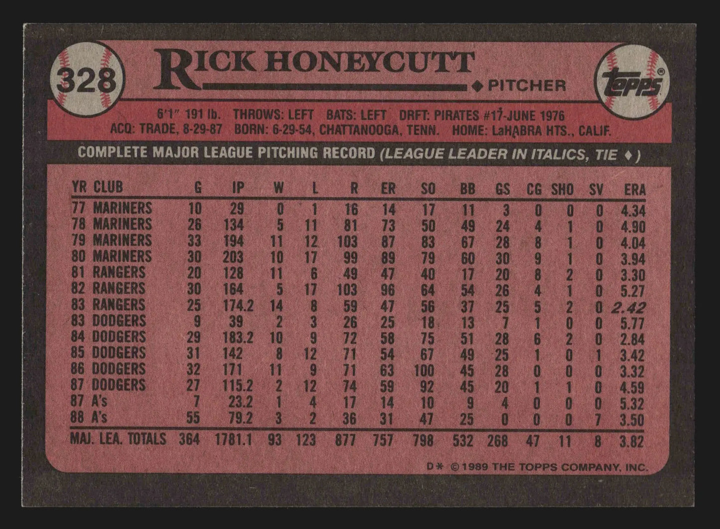 1989 Topps #328 Rick Honeycutt Oakland Athletics - Baseball Card Single