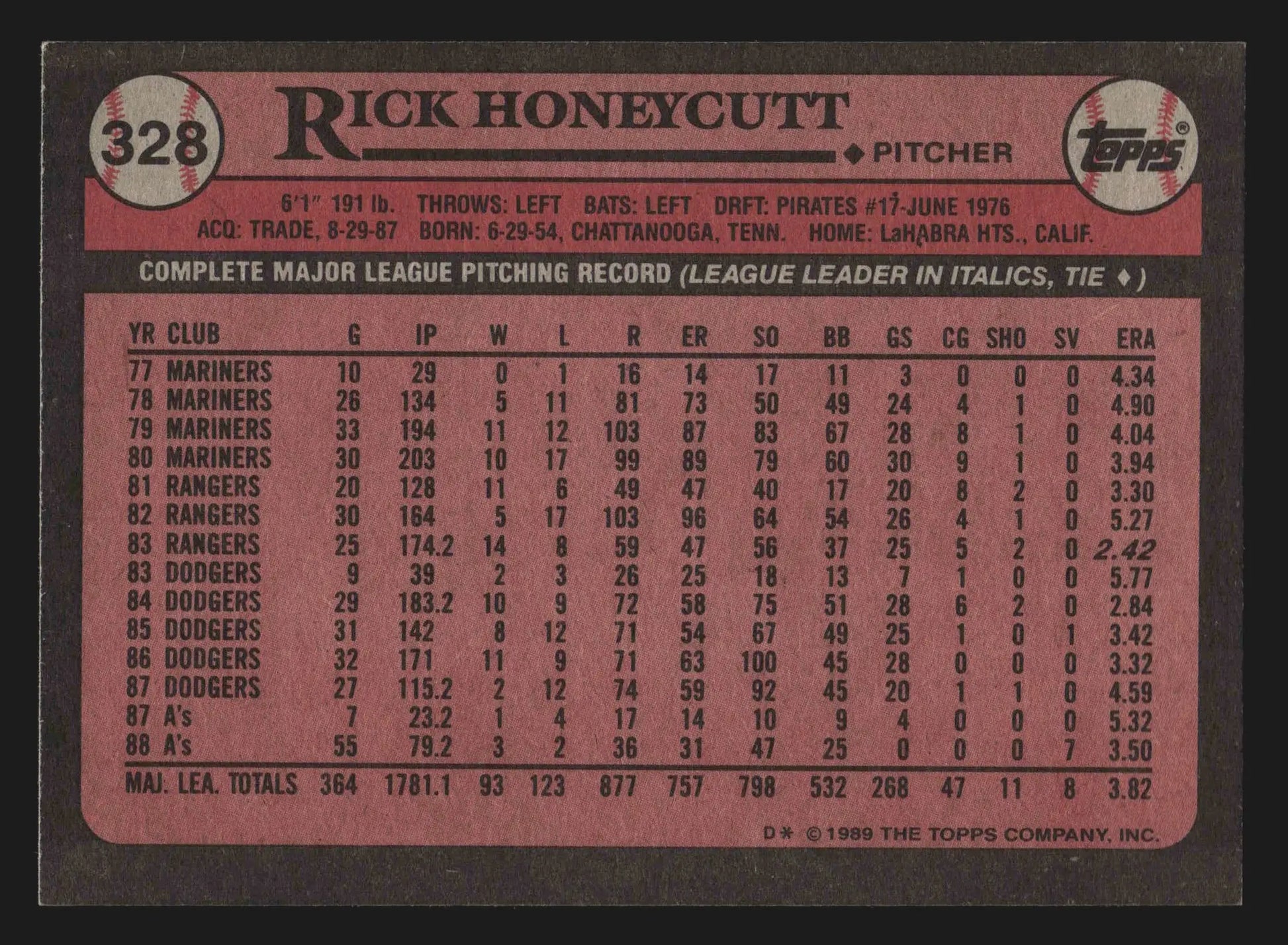 1989 Topps #328 Rick Honeycutt Oakland Athletics - Baseball Card Single