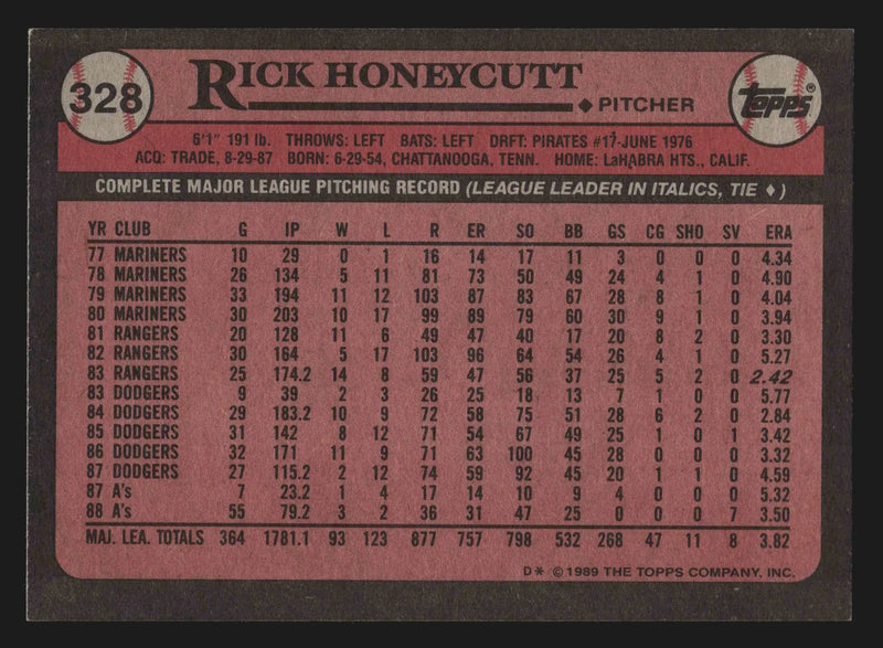 1989 Topps #328 Rick Honeycutt Oakland Athletics - Baseball Card Single
