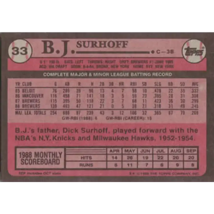 1989 Topps #33 B.J. Surhoff NM-MT Milwaukee Brewers Baseball Card