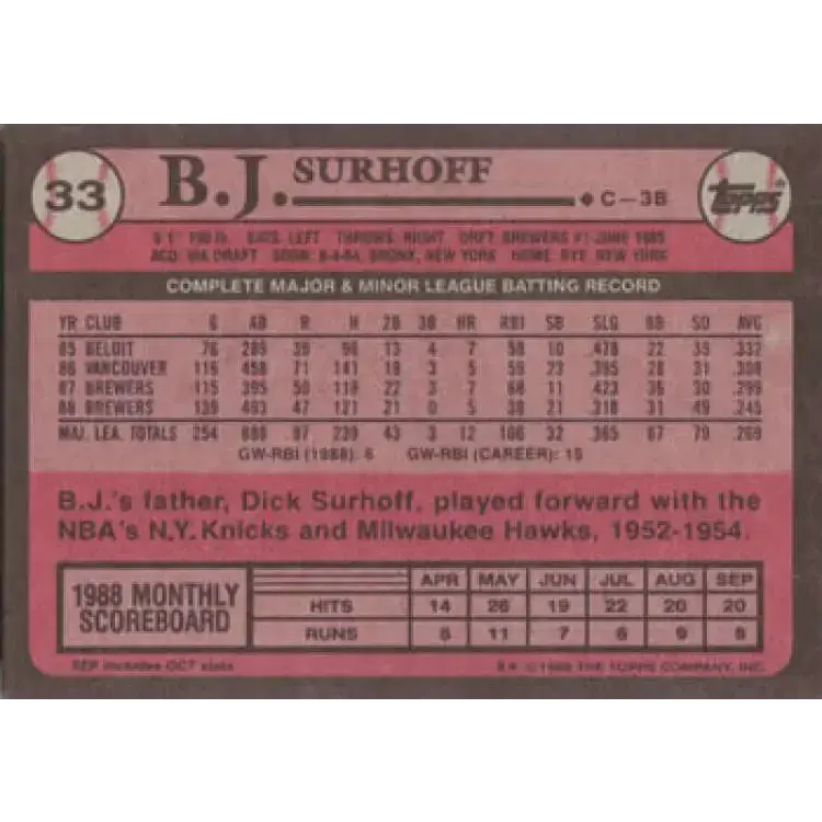 1989 Topps #33 B.J. Surhoff NM-MT Milwaukee Brewers Baseball Card - Baseball Card Single