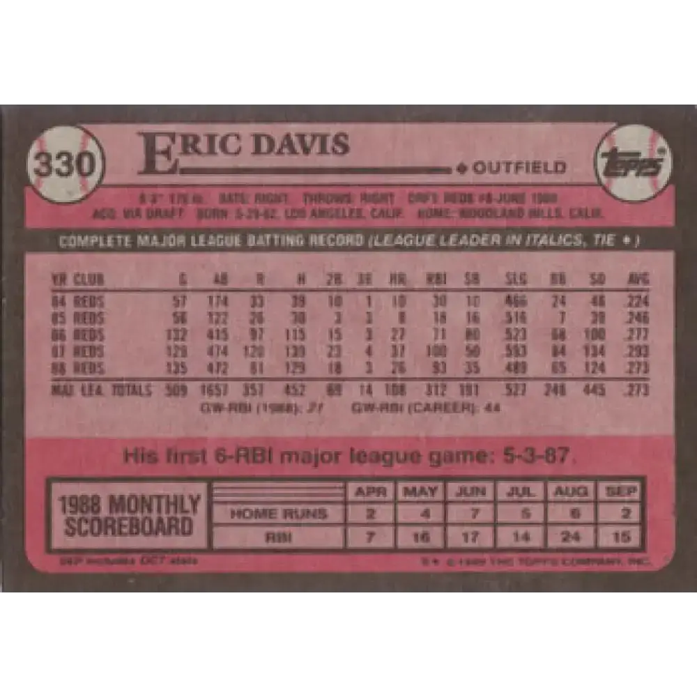 1989 Topps #330 Eric Davis NM-MT Cincinnati Reds Baseball Card - Baseball Card Single