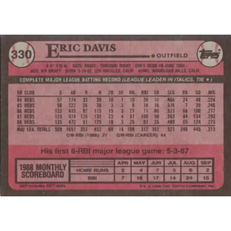 1989 Topps #330 Eric Davis NM-MT Cincinnati Reds Baseball Card - Baseball Card Single