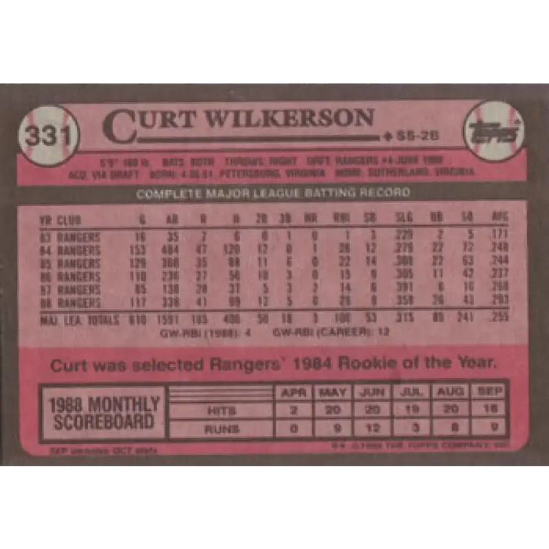 1989 Topps #331 Curtis Wilkerson NM-MT Texas Rangers Baseball Card - Baseball Card Single