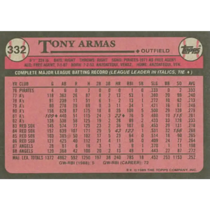 1989 Topps #332 Tony Armas NM-MT California Angels Baseball Card