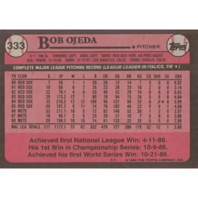 1989 Topps #333 Bob Ojeda NM-MT New York Mets Baseball Card - Baseball Card Single
