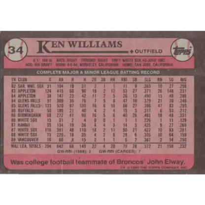 1989 Topps #34 Kenny Williams NM-MT Chicago White Sox Baseball Card