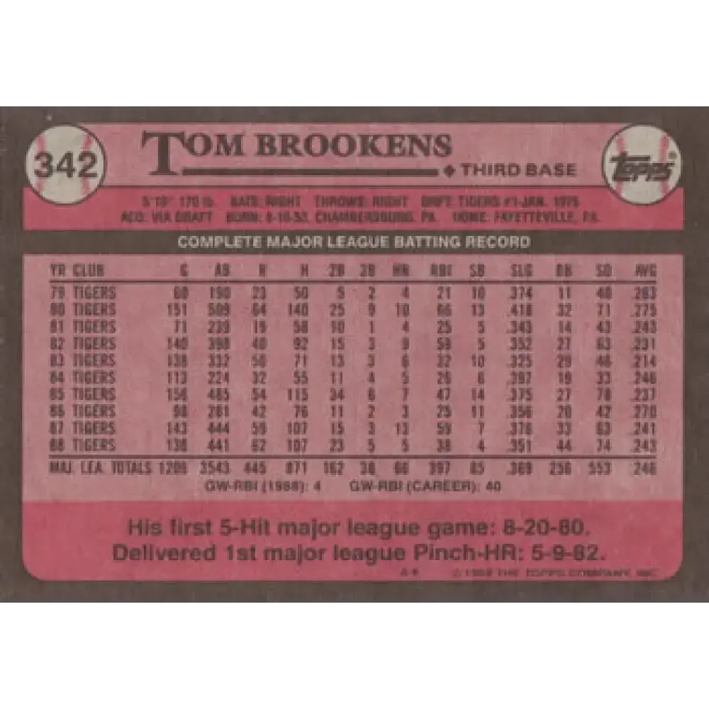1989 Topps #342 Tom Brookens NM-MT Detroit Tigers Baseball Card - Baseball Card Single