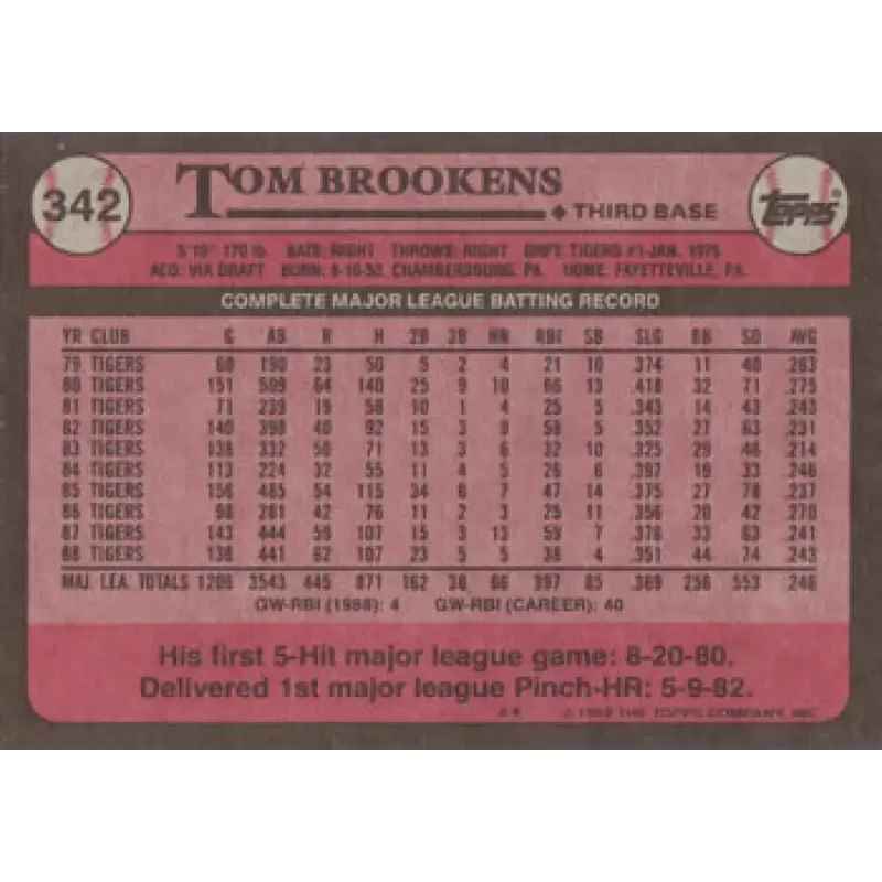 1989 Topps #342 Tom Brookens NM-MT Detroit Tigers Baseball Card - Baseball Card Single