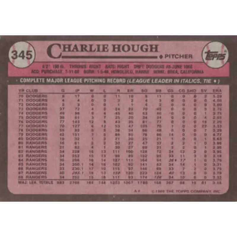 1989 Topps #345 Charlie Hough NM-MT Texas Rangers Baseball Card - Baseball Card Single