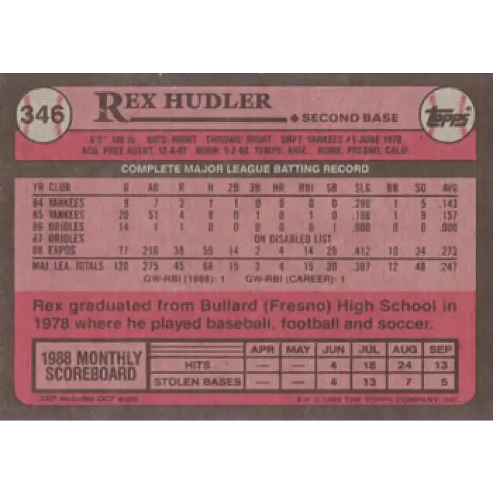 1989 Topps #346 Rex Hudler NM-MT Montreal Expos Baseball Card - Baseball Card Single