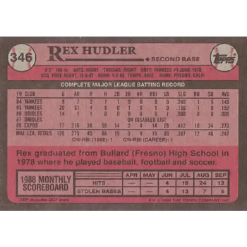 1989 Topps #346 Rex Hudler NM-MT Montreal Expos Baseball Card - Baseball Card Single