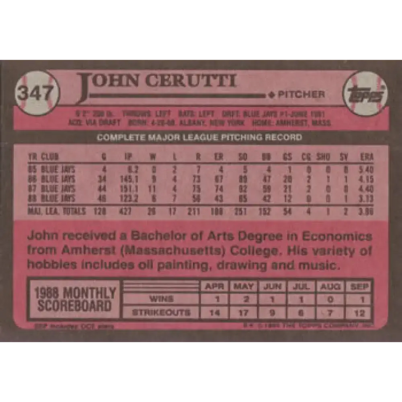 1989 Topps #347 John Cerutti NM-MT Toronto Blue Jays Baseball Card - Baseball Card Single