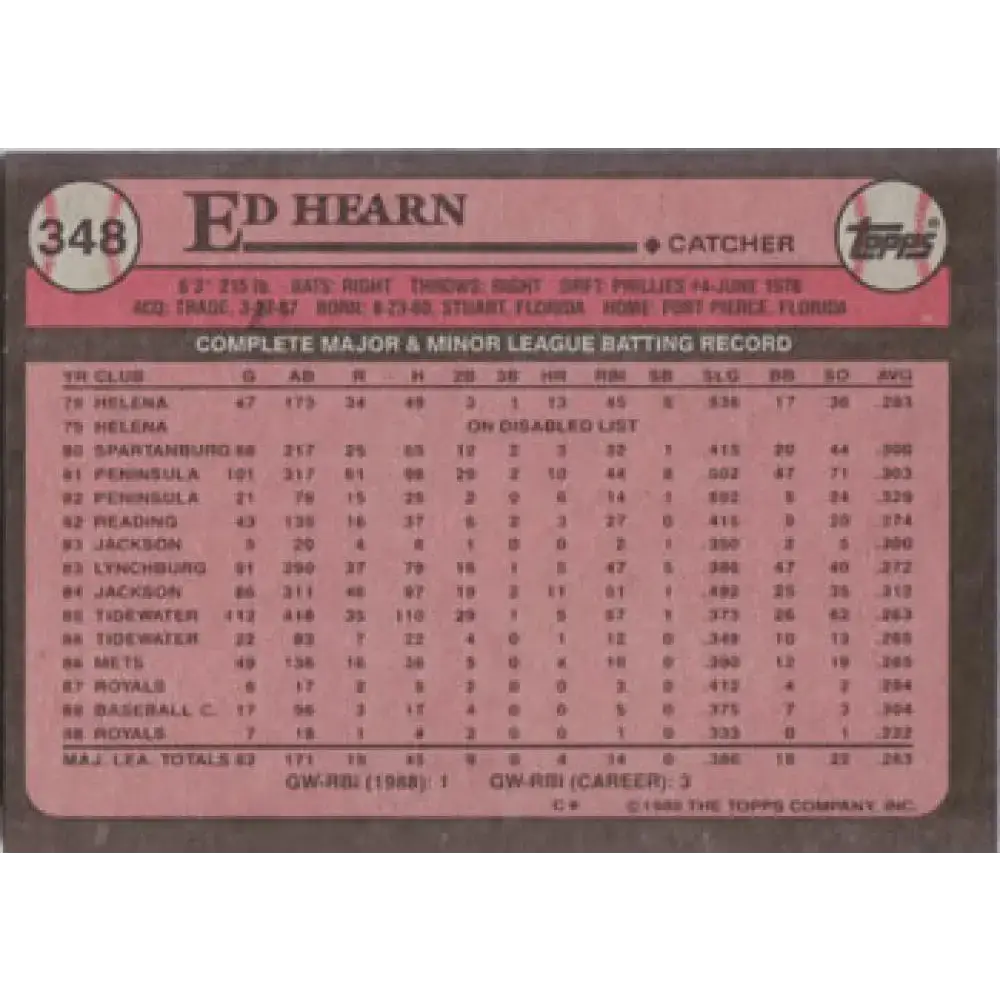 1989 Topps #348 Ed Hearn NM-MT Kansas City Royals Baseball Card - Baseball Card Single