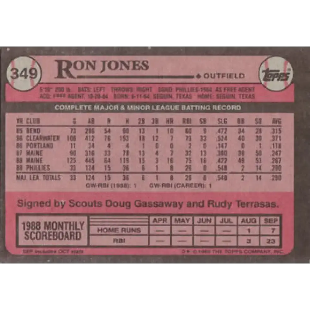 1989 Topps #349 Ron Jones NM-MT RC Rookie Philadelphia Phillies Baseball Card - Baseball Card Single