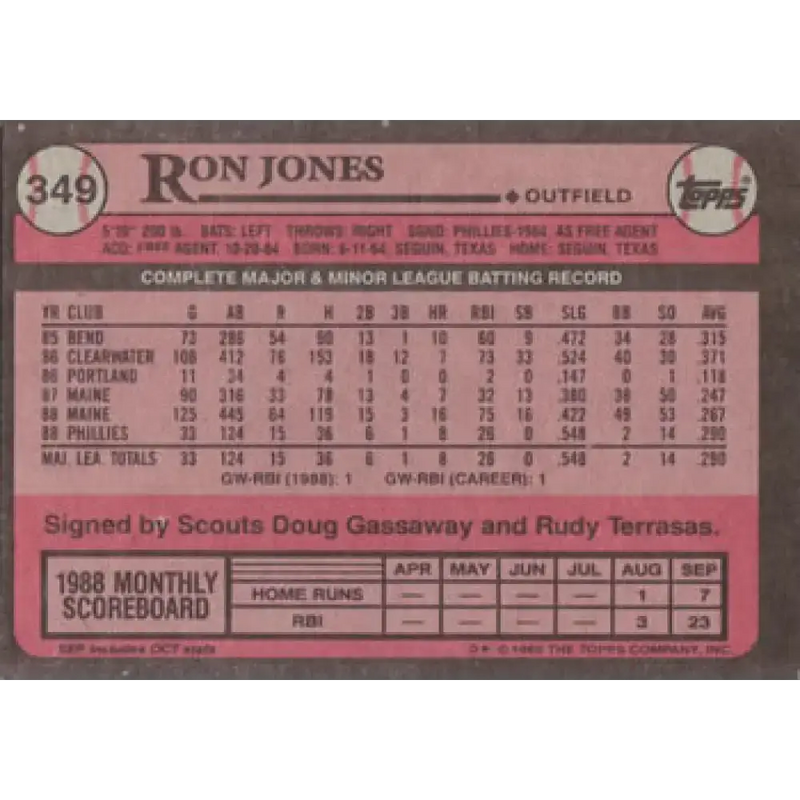 1989 Topps #349 Ron Jones NM-MT RC Rookie Philadelphia Phillies Baseball Card - Baseball Card Single