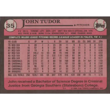 1989 Topps #35 John Tudor UER NM-MT Los Angeles Dodgers Baseball Card