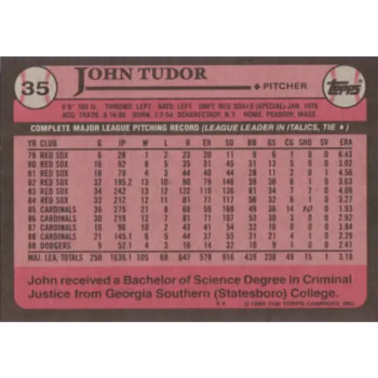 1989 Topps #35 John Tudor UER NM-MT Los Angeles Dodgers Baseball Card - Baseball Card Single